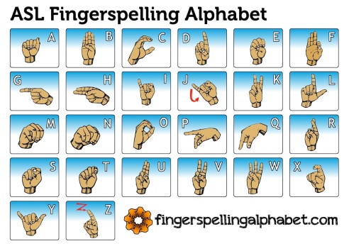 fingerspelling_alphabet_chart_ASL